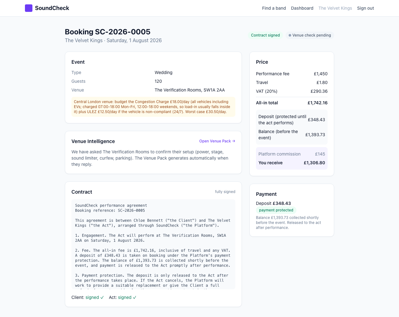 Act's view of the booking with the contract fully signed