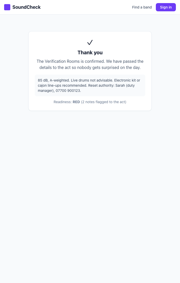 Venue thank-you page showing the limiter readout and Readiness: RED