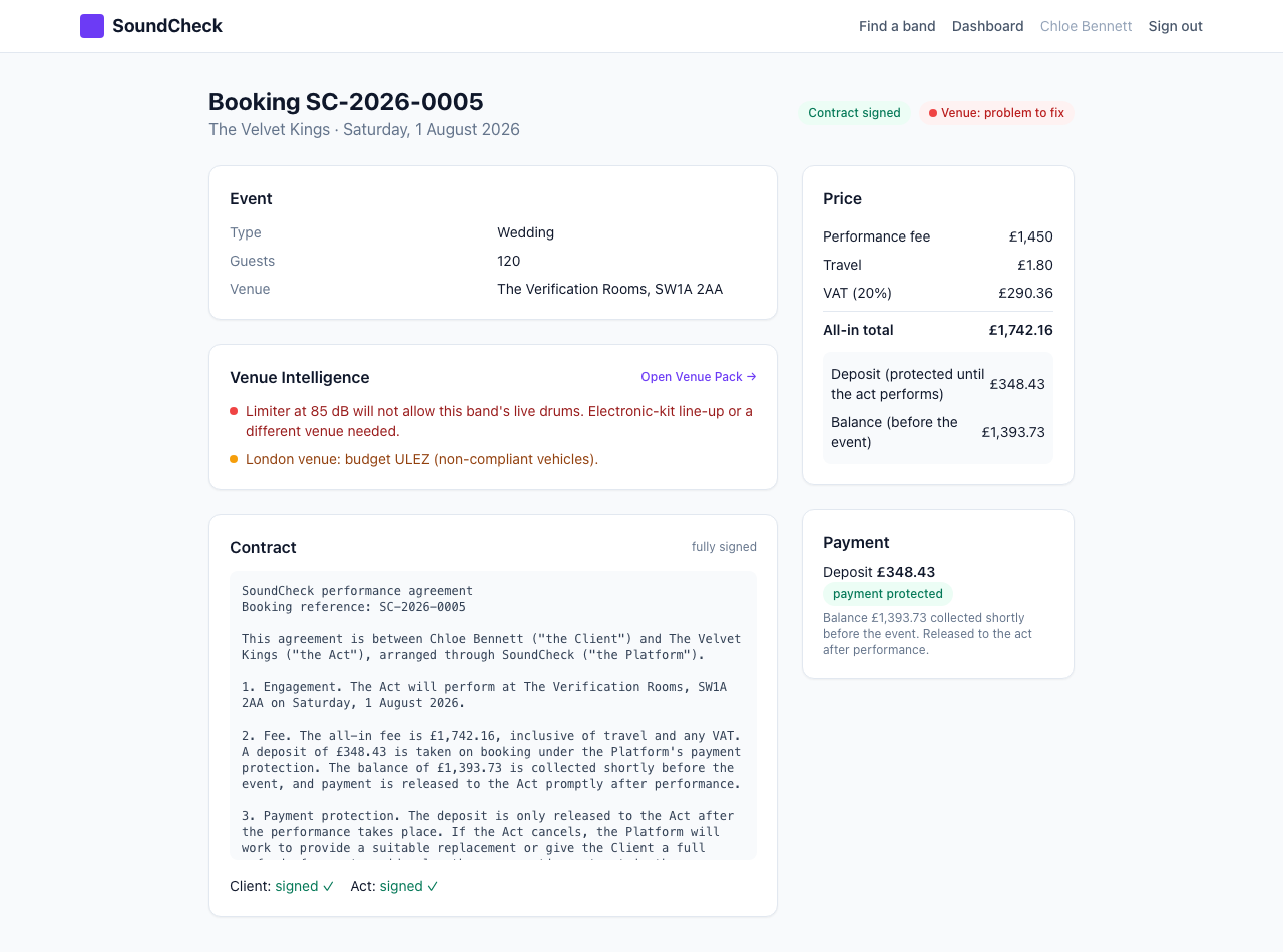 Booking page: red Venue problem to fix chip, limiter flag, contract fully signed